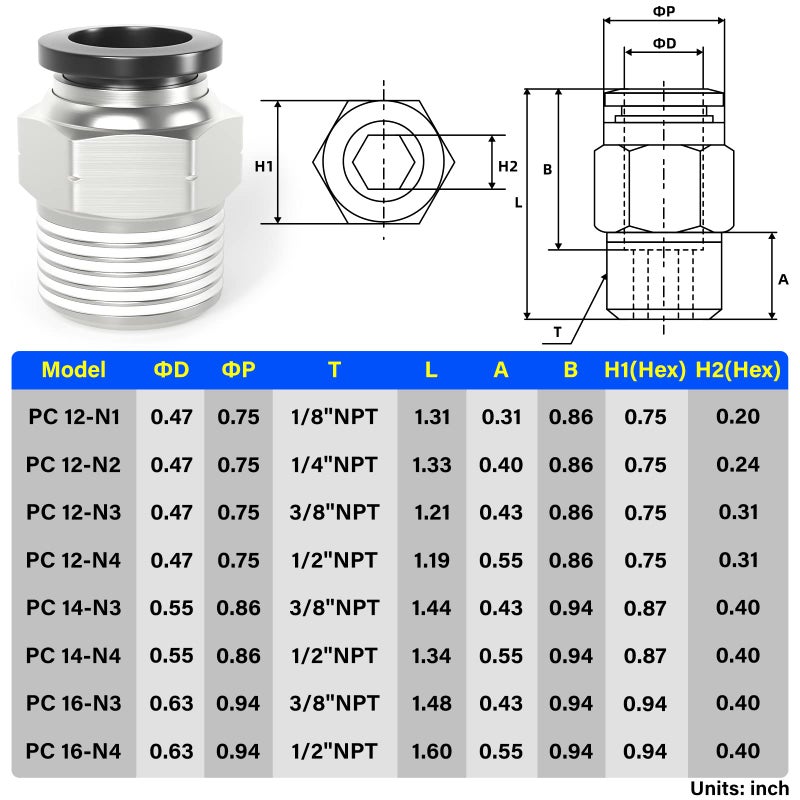 TAILONZ PNEUMATIC Male Straight 12mm Tube OD x 1/2 Inch NPT Thread Push to Connect Fittings PC12-N4 (Pack of 5) - Image 2